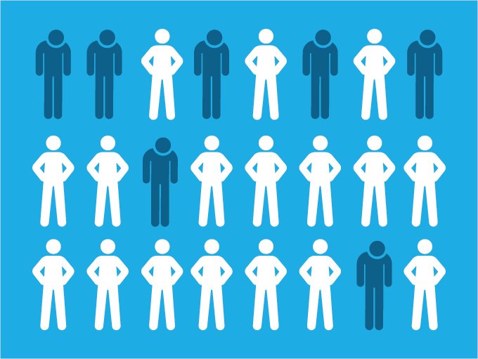 illustration of herd immunity